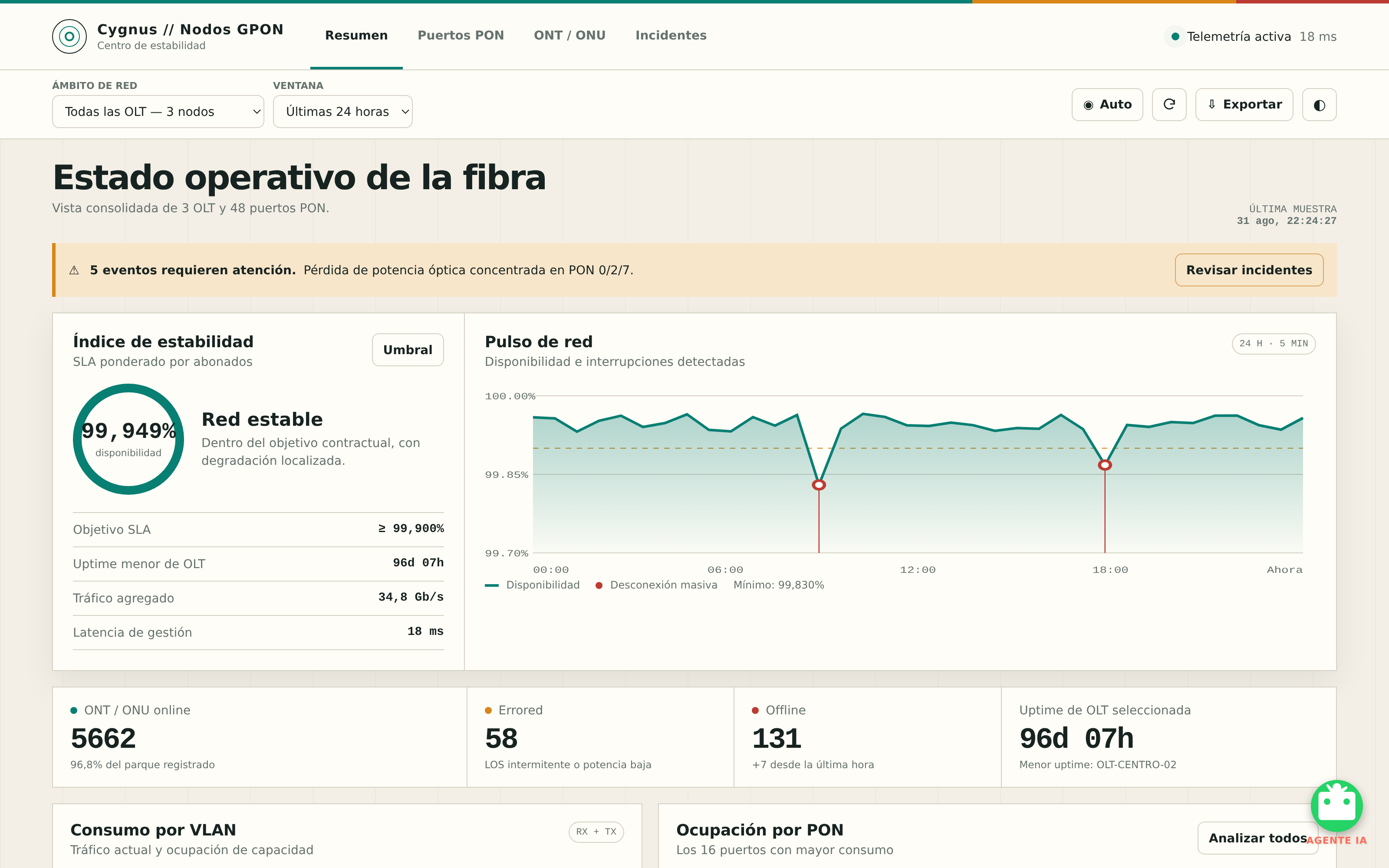 Cygnus Nodos GPON